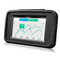 溫度數據記錄儀Hitemp140-FP（高精度、耐熱、耐水，）